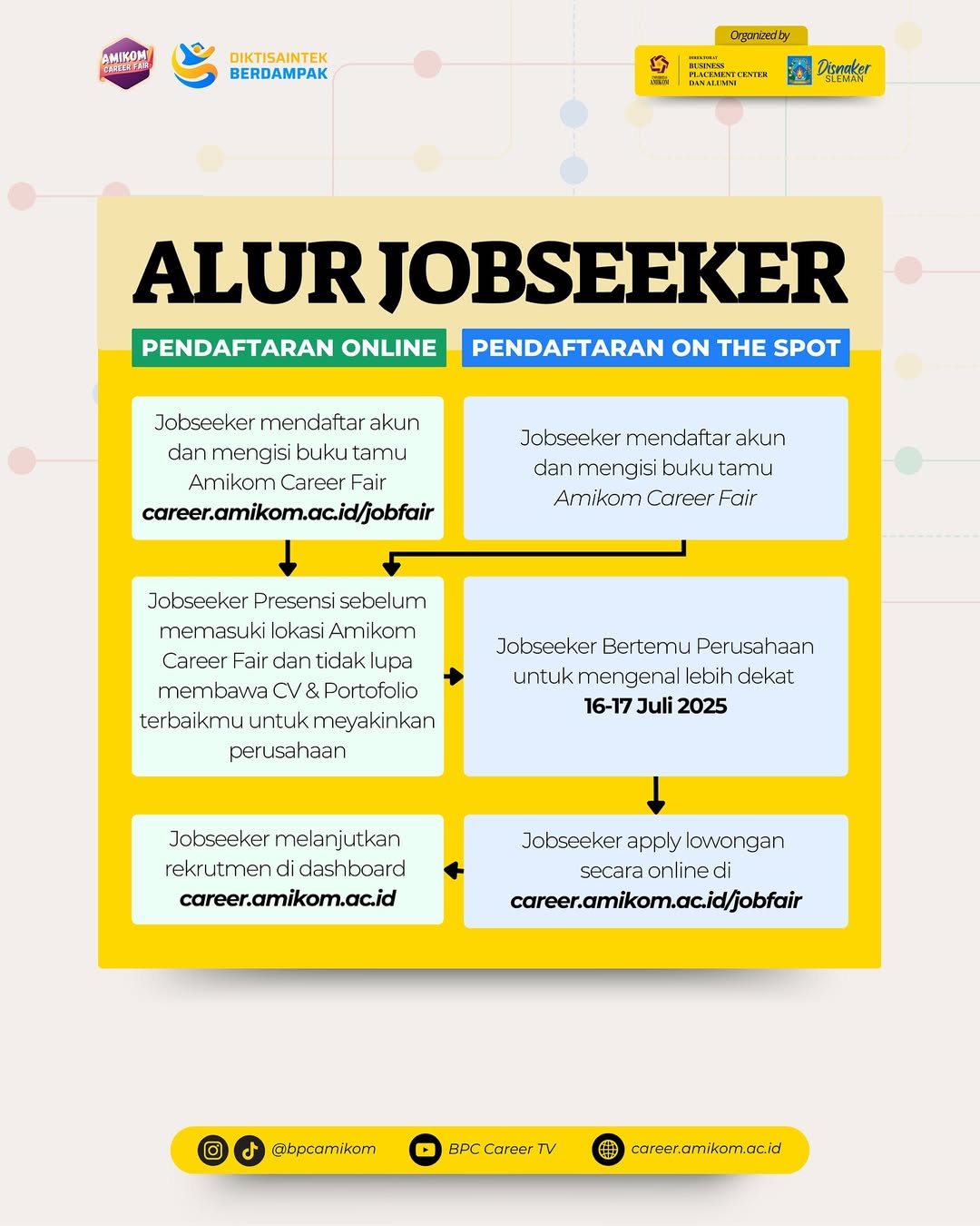 Amikom Career Fair 2025