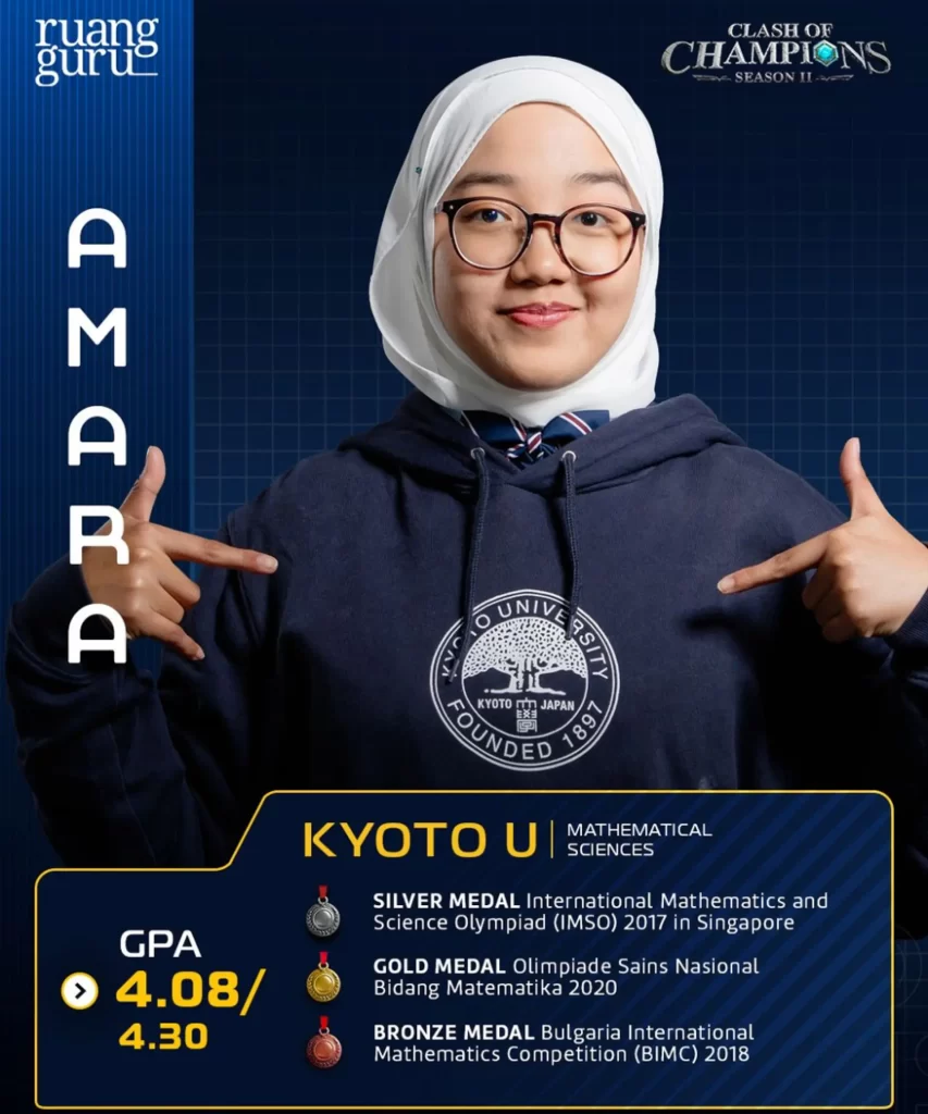 Daftar Peserta Clash of Champions Season 2 Kenali 40 Mahasiswa Berbakat dari Seluruh Indonesia