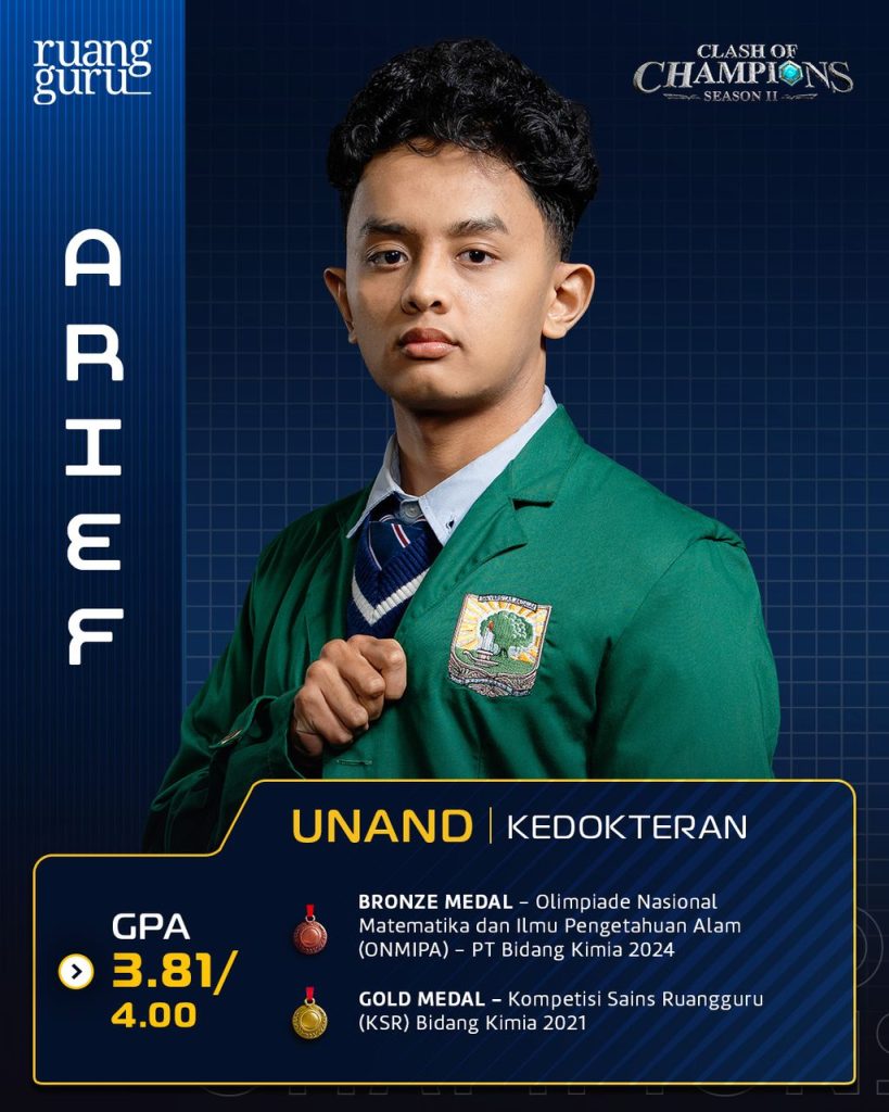Daftar Peserta Clash of Champions Season 2 Kenali 80 Mahasiswa Berbakat dari Seluruh Indonesia