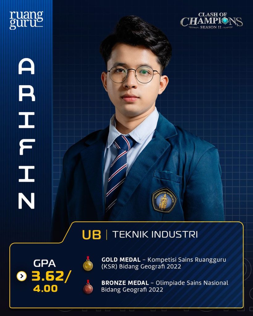Daftar Peserta Clash of Champions Season 2 Kenali 80 Mahasiswa Berbakat dari Seluruh Indonesia