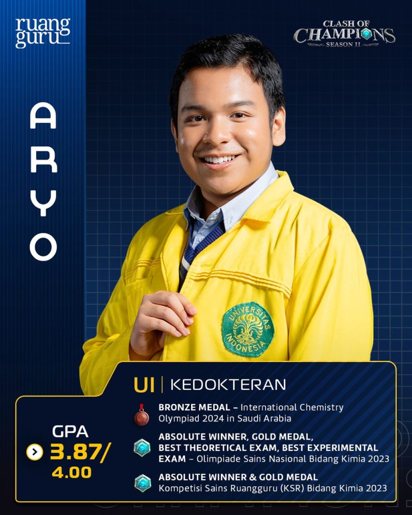 Daftar Peserta Clash of Champions Season 2 Kenali 80 Mahasiswa Berbakat dari Seluruh Indonesia