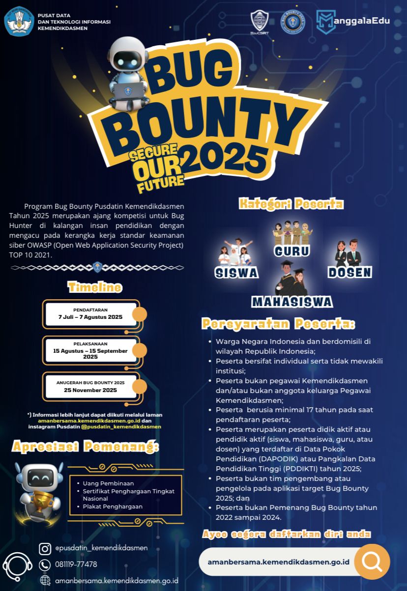 Bug Bounty 2025 Kemendikdasmen: Panduan Lengkap Program Keamanan Siber ...