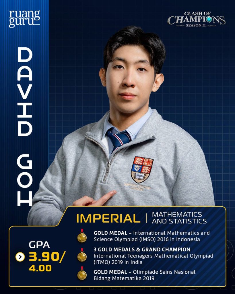 Daftar Peserta Clash of Champions Season 2 Kenali 80 Mahasiswa Berbakat dari Seluruh Indonesia