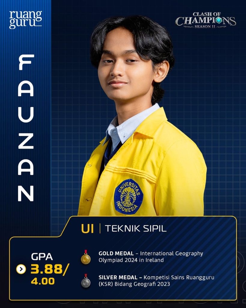 Daftar Peserta Clash of Champions Season 2 Kenali 80 Mahasiswa Berbakat dari Seluruh Indonesia