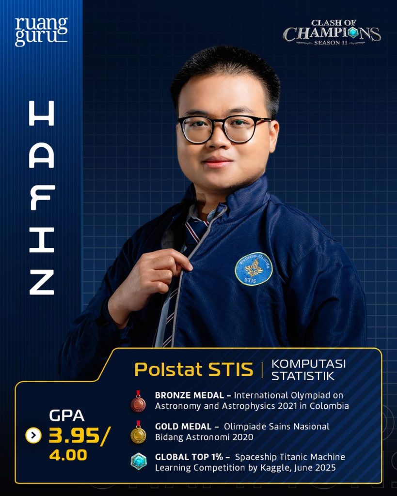 Daftar Peserta Clash of Champions Season 2 Kenali 80 Mahasiswa Berbakat dari Seluruh Indonesia