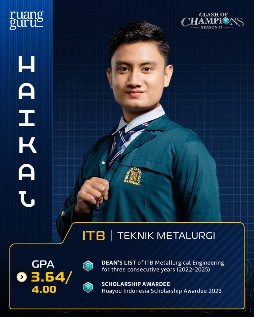 Daftar Peserta Clash of Champions Season 2 Kenali 80 Mahasiswa Berbakat dari Seluruh Indonesia