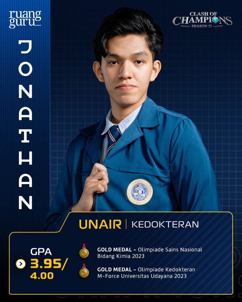 Daftar Peserta Clash of Champions Season 2 Kenali 80 Mahasiswa Berbakat dari Seluruh Indonesia