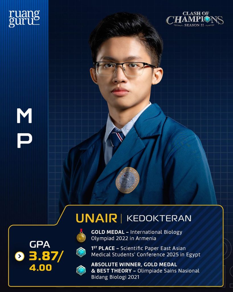 Daftar Peserta Clash of Champions Season 2 Kenali 80 Mahasiswa Berbakat dari Seluruh Indonesia