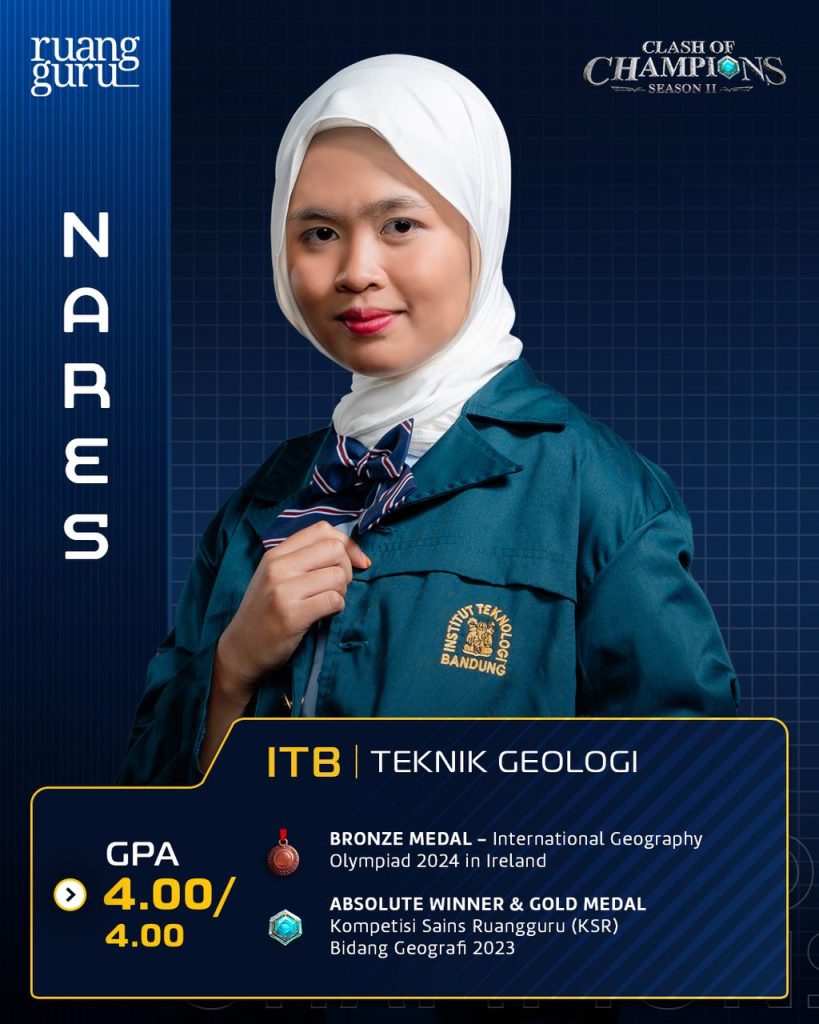 Daftar Peserta Clash of Champions Season 2 Kenali 80 Mahasiswa Berbakat dari Seluruh Indonesia