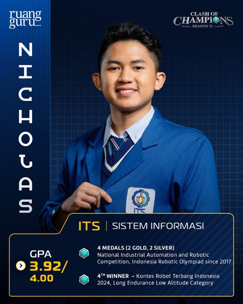 Daftar Peserta Clash of Champions Season 2 Kenali 80 Mahasiswa Berbakat dari Seluruh Indonesia