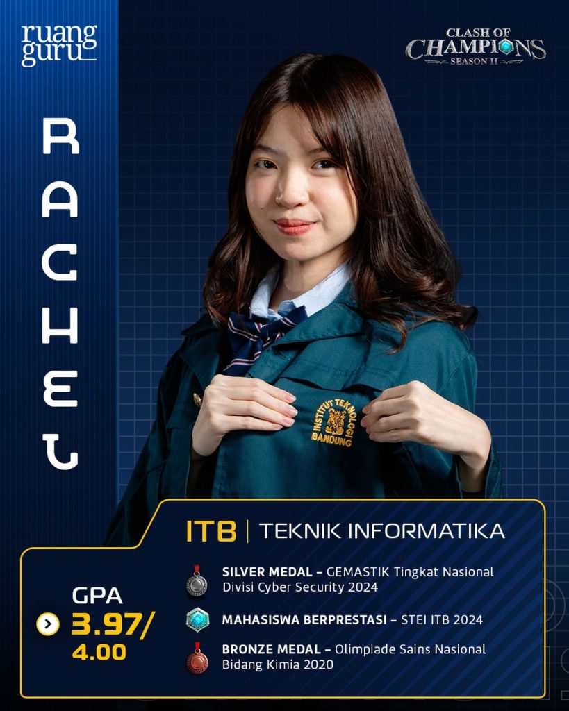 Daftar Peserta Clash of Champions Season 2 Kenali 80 Mahasiswa Berbakat dari Seluruh Indonesia