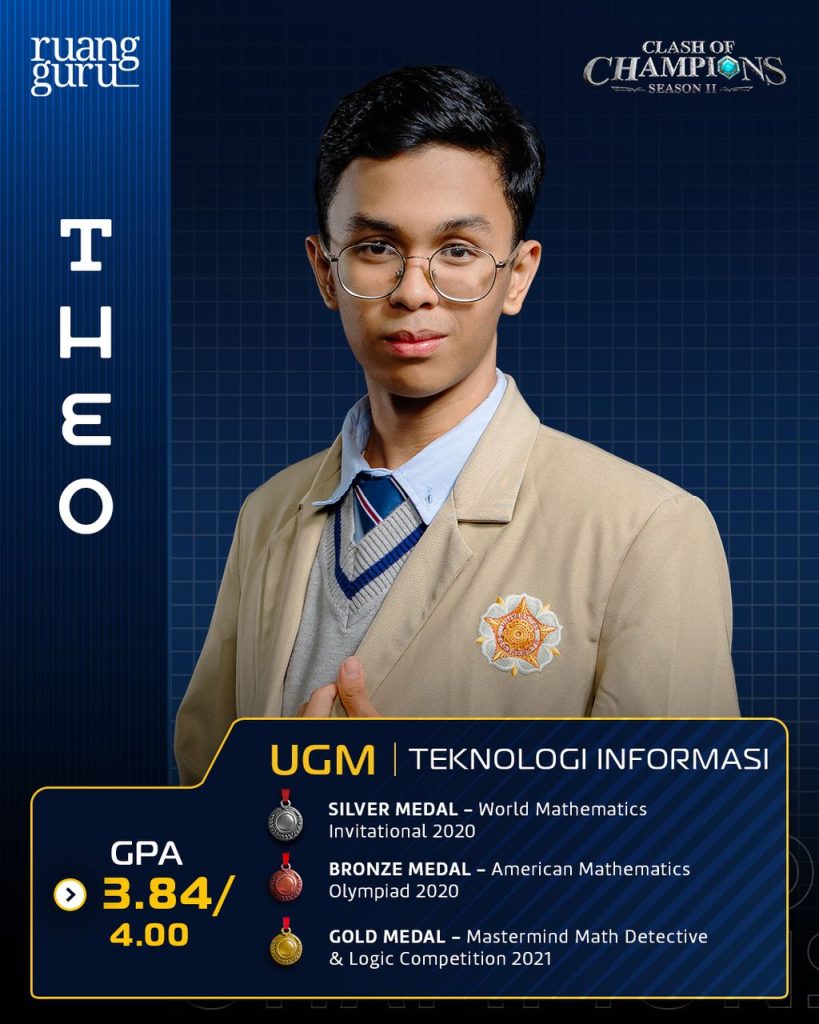 Daftar Peserta Clash of Champions Season 2 Kenali 80 Mahasiswa Berbakat dari Seluruh Indonesia