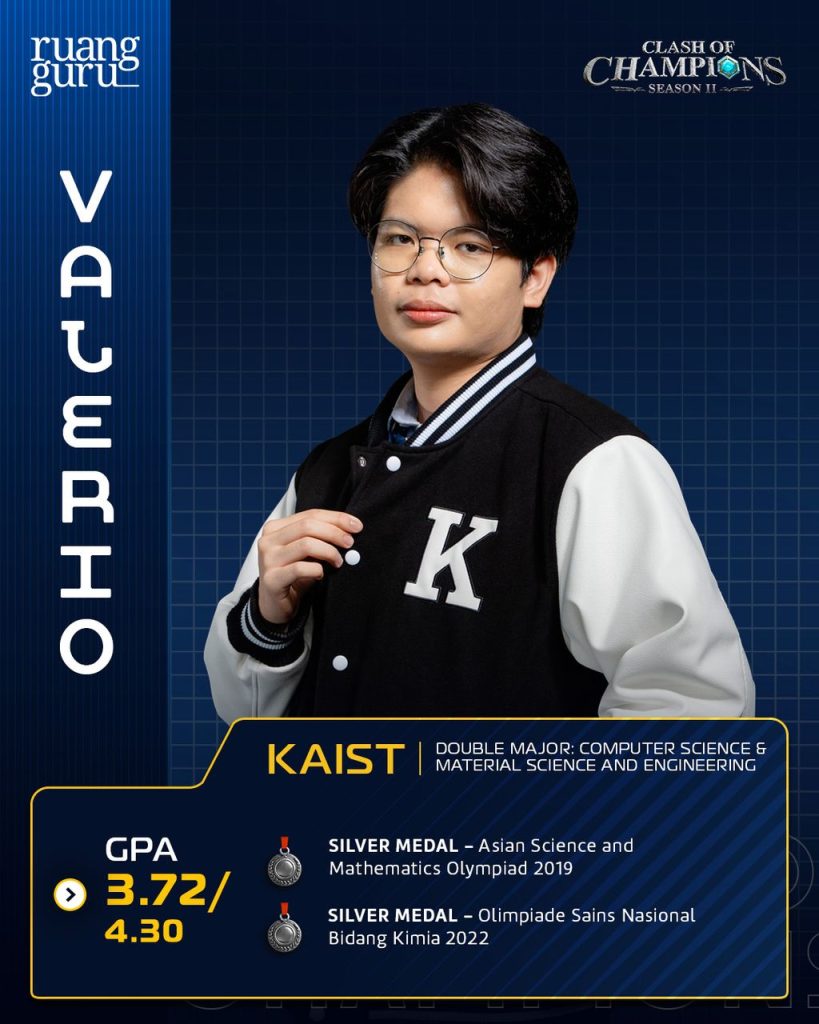 Daftar Peserta Clash of Champions Season 2 Kenali 80 Mahasiswa Berbakat dari Seluruh Indonesia