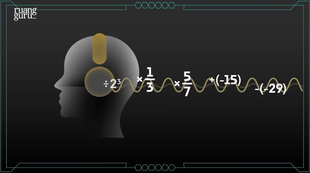 Mengenal Harmonic Maths dalam Clash of Champions: Teori, Sejarah, dan Strategi Penyelesaian