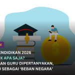 Anggaran Pendidikan 2026: Rincian Alokasi, Kesejahteraan Guru, dan Kontroversi Guru Beban Negara