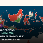 Daftar Provinsi di Indonesia Lengkap dengan Ibu Kotanya Terbaru 2025
