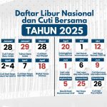 Maulid Nabi 2025 apakah libur 5 September Libur Hari apa