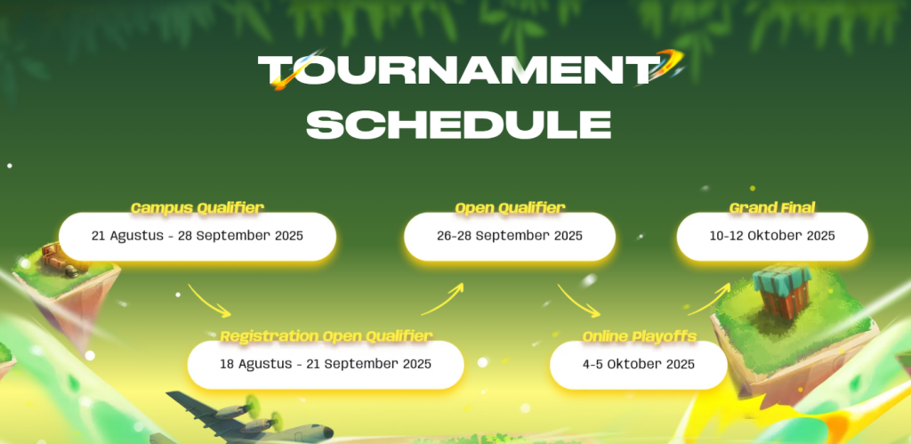 PMCC Indonesia: Cara Daftar, Jadwal, dan Persyaratan Kompetisi PUBG Mobile Khusus Mahasiswa