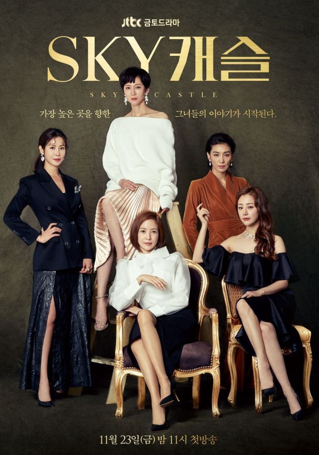 Drama Korea Terbaik dengan Rating Tertinggi