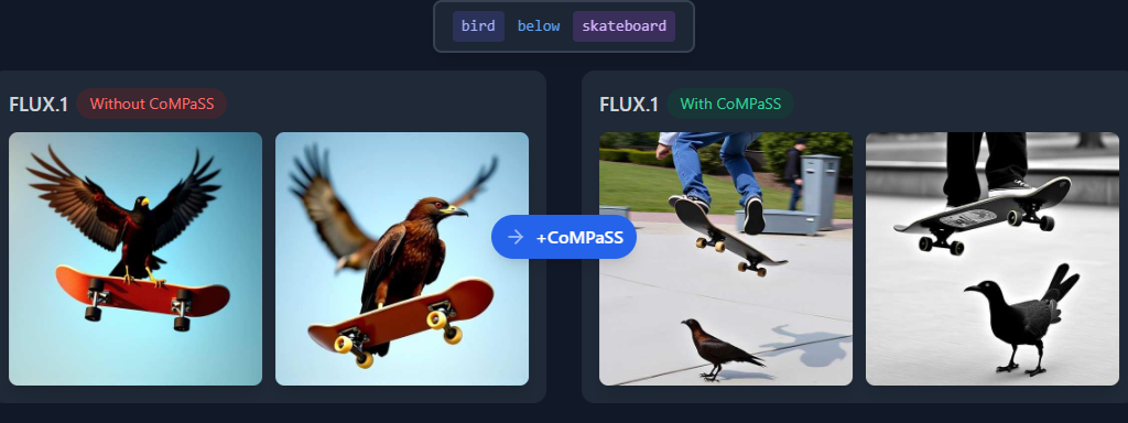CoMPaSS AI Blurgy Tool Editing Gambar dengan AI untuk Hapus dan Ganti Objek