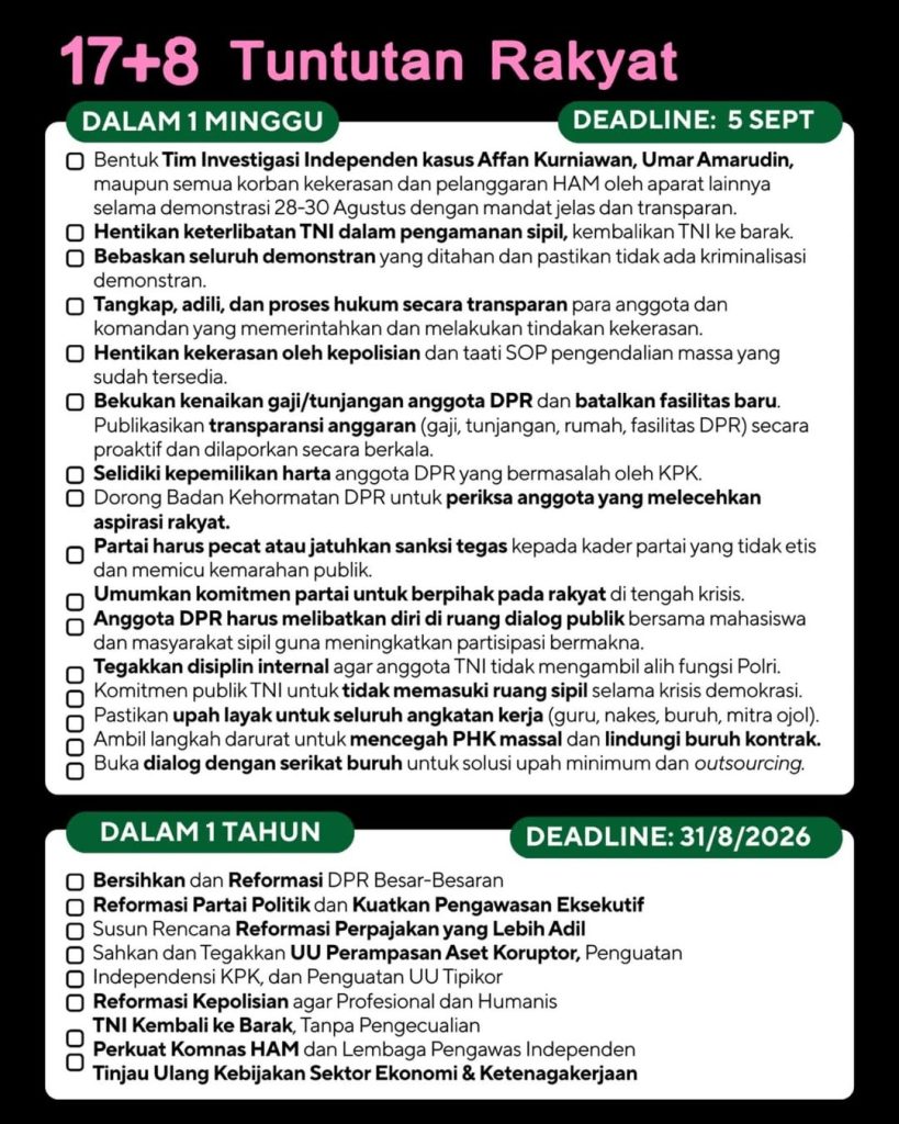 Daftar 17+8 Tuntutan Terbaru yang Ramai Dibicarakan di Media Sosial