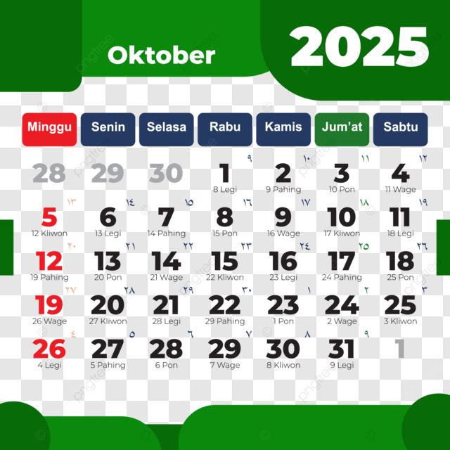 Kalender Jawa Oktober 2025 & Arti Weton Lengkap