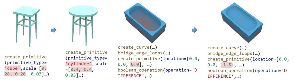 MeshCoder LLM Multimodal untuk Editing 3D melalui Blender Python Script