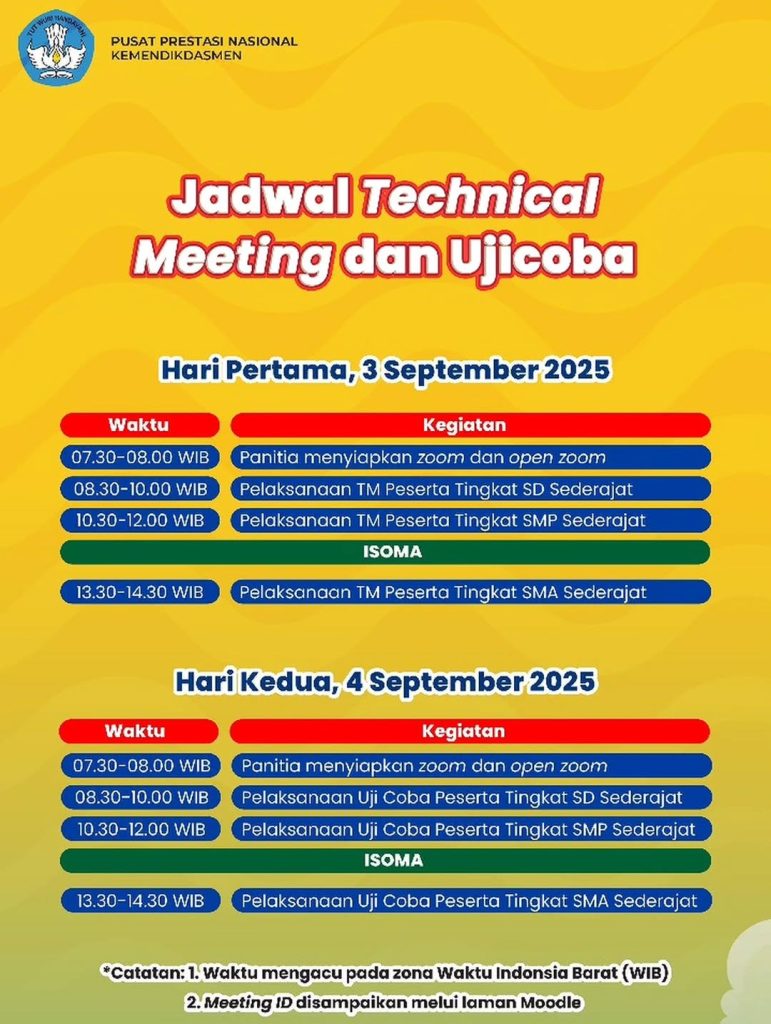 Pengumuman Hasil OSN-P Cara Cek, Jadwal Lanjutan, dan Peserta yang Lolos