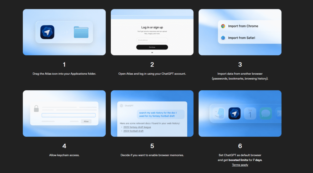 10 Cara Menggunakan Browser ChatGPT Atlas untuk Meningkatkan Produktivitas Saat Browsing