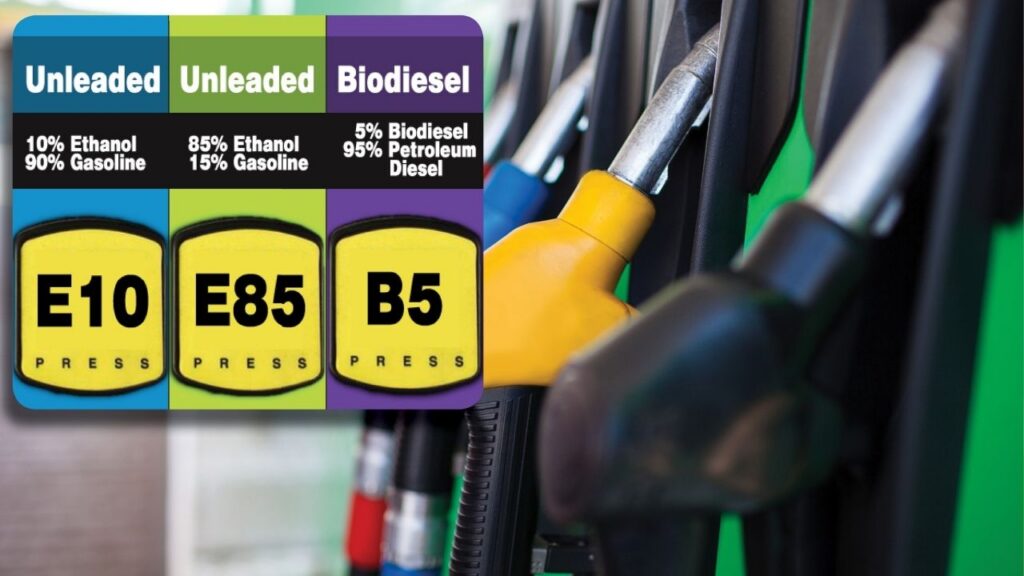 BBM Pertamina Etanol 10% (E10): Harga, Kelebihan, dan Dampak bagi Mesin Kendaraan