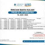 Biaya Kuliah Alma Ata