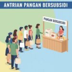 Cara Mudah Daftar Antrian Pangan Bersubsidi Online: Link Resmi, Syarat, dan Jadwal Terbaru