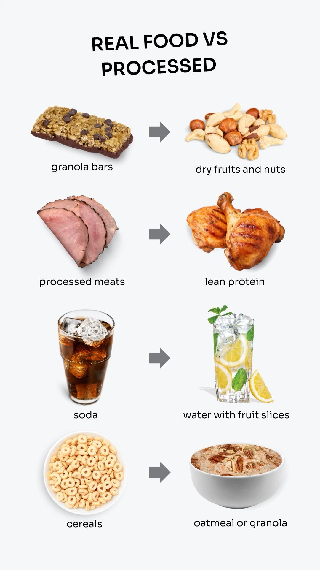 Gaya Hidup Sehat Dimulai dari Real Food Simpel Tapi Penting!