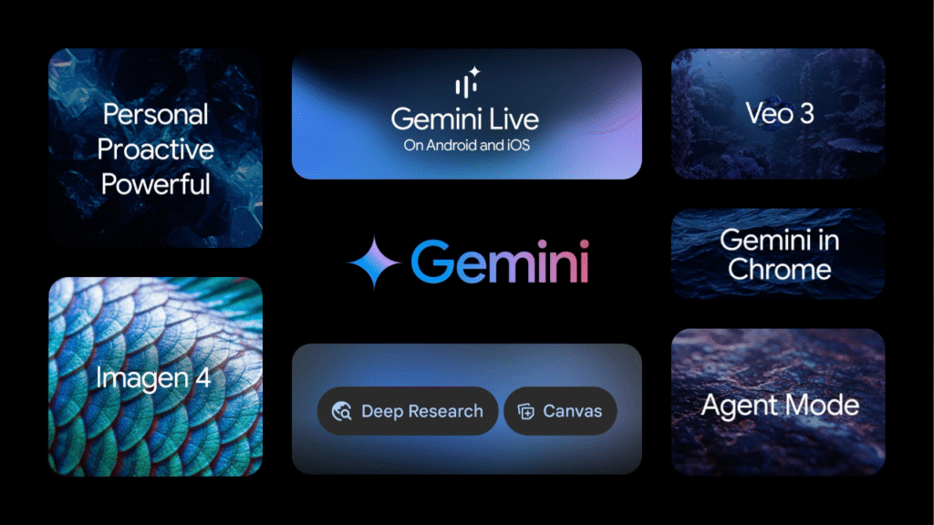 Gemini 3.0: Bocoran Fitur, Jadwal Rilis, dan Kemampuan Baru AI Google yang Lebih Canggih