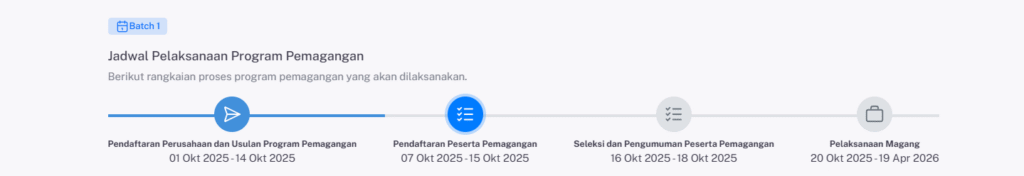 Pendaftaran Magang Nasional Kemnaker 2025 Diperpanjang, Ini Jadwal dan Kuota Batch 2 Terbaru