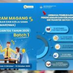 Program Magang Marenma Kemdiktisaintek Jadwal, Cara Daftar, Syarat, dan Manfaat untuk Mahasiswa 2025