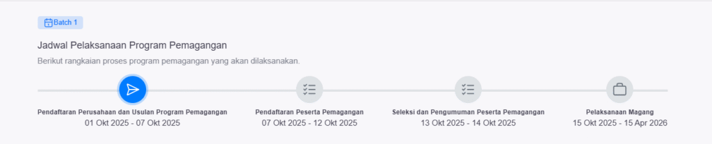 Program Magang Nasional Kemnaker 2025 Syarat, Jadwal Pendaftaran, Link Resmi, dan Cara Daftar Online