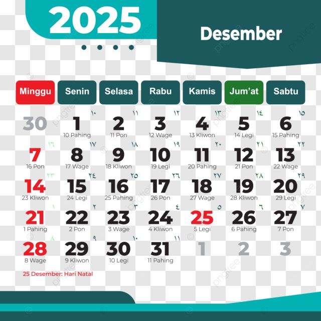 Kalender Jawa Desember 2025 Weton, Neptu & Wuku Lengkap