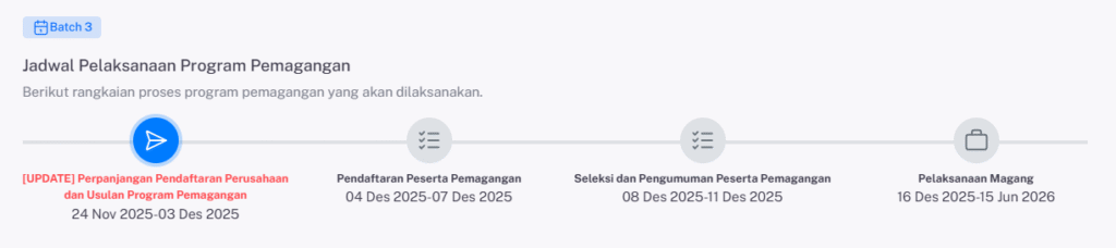Magang Kemnaker Batch 3 Resmi Dibuka Cek Jadwal, Persyaratan, dan Fasilitas Peserta