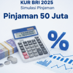 Tabel KUR BRI 2025 Pinjaman 50 Juta Syarat, Bunga, dan Cara Pengajuan Terbaru