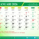 Kalender Jawa Januari 2026 Lengkap dengan Weton dan Neptu