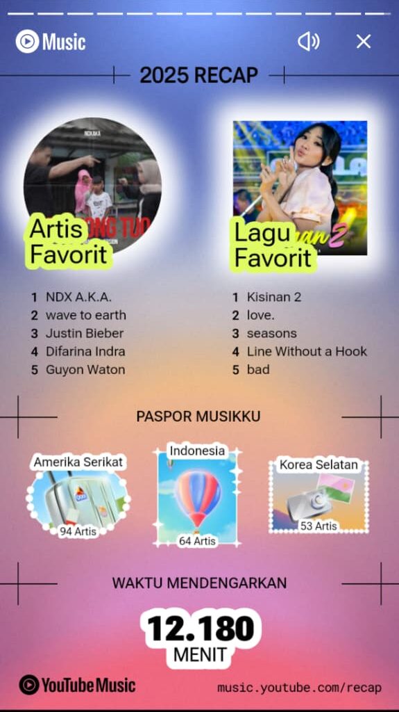 Tren Youtube Musik Recap 2025 di Indonesia Arti, dan Cara Buatnya