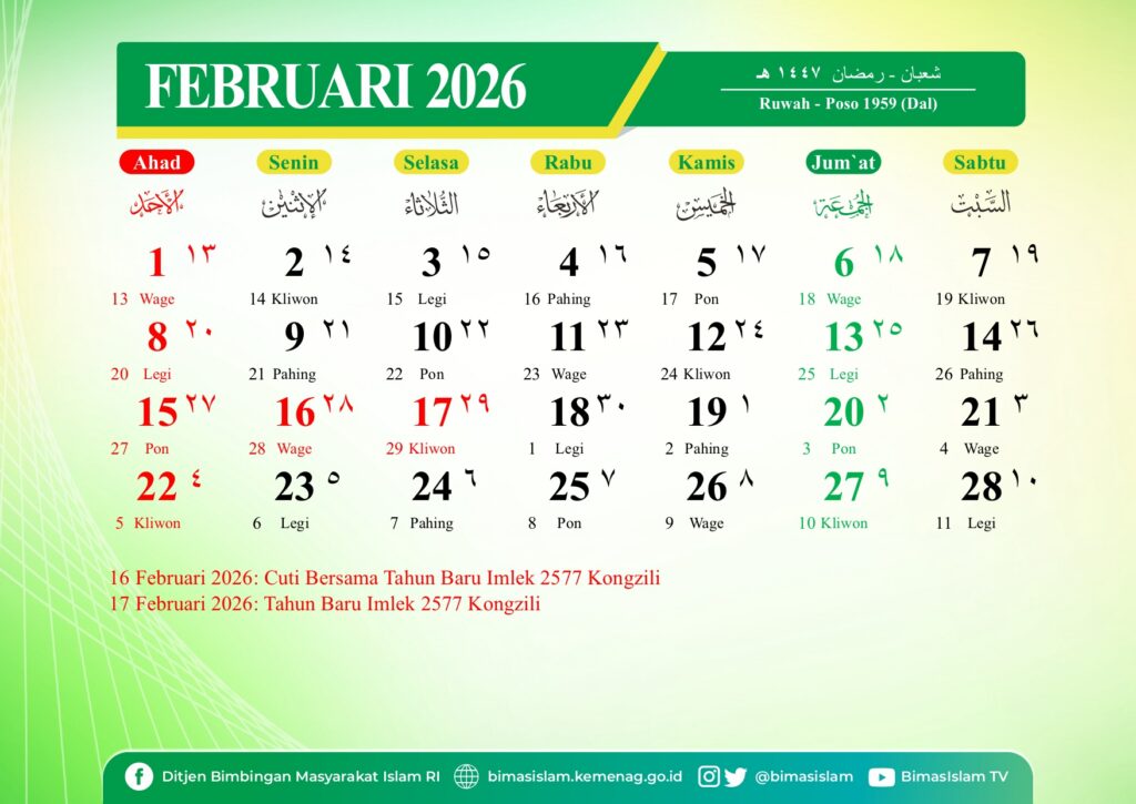 Kalender Jawa Februari 2026 Lengkap dengan Weton dan Neptu