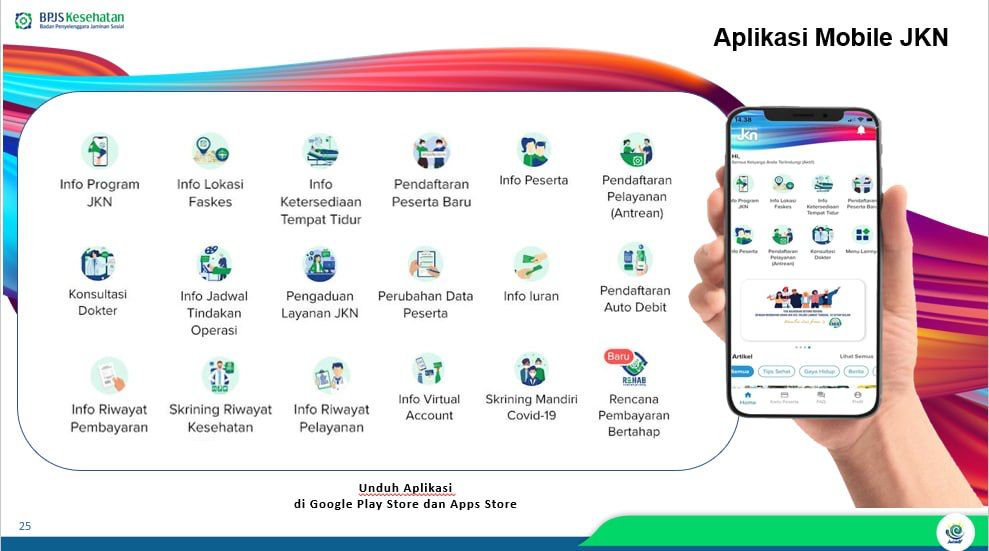 Skrining BPJS Kesehatan 2026 Wajib Dilakukan, Ini Cara dan Ketentuannya