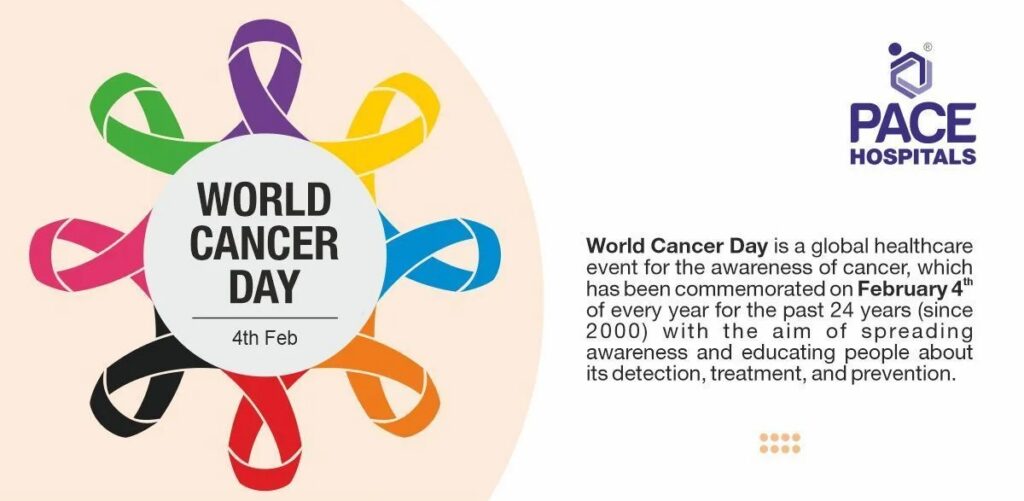 Hari Kanker Sedunia Diperingati 4 Februari, Ini Sejarah dan Tujuannya