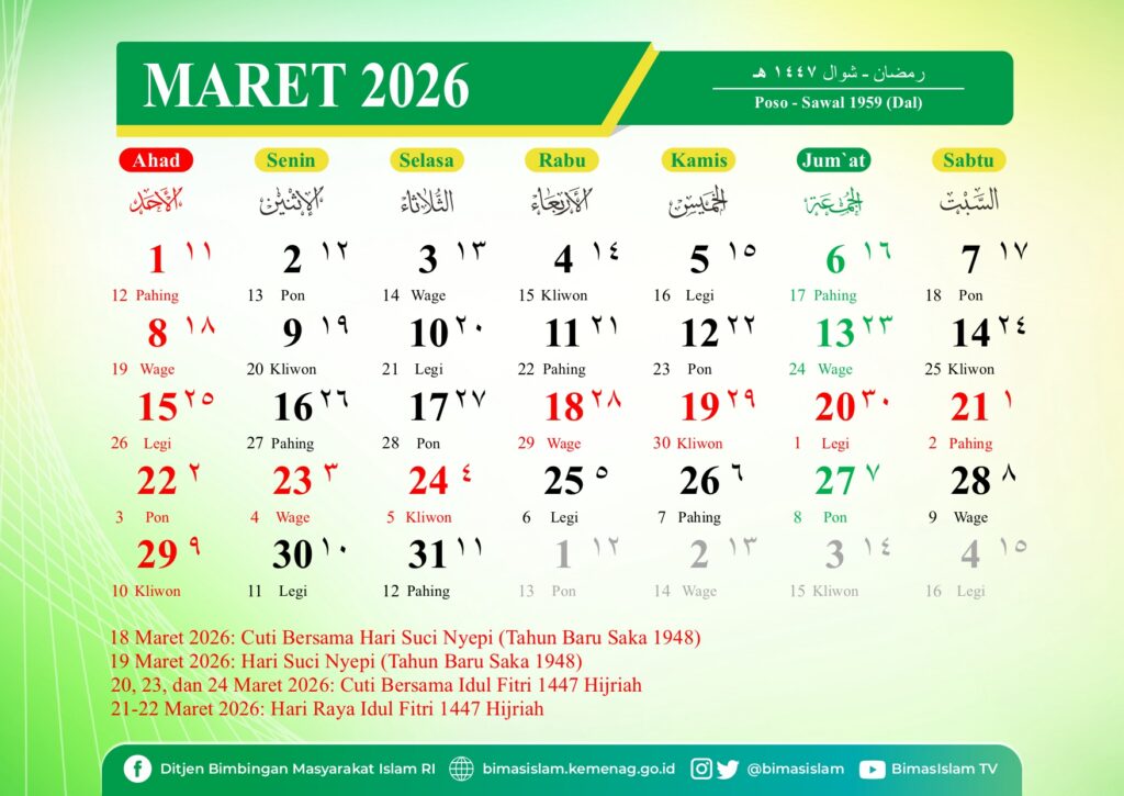 Kalender Jawa Maret 2026 Lengkap dengan Weton dan Neptu