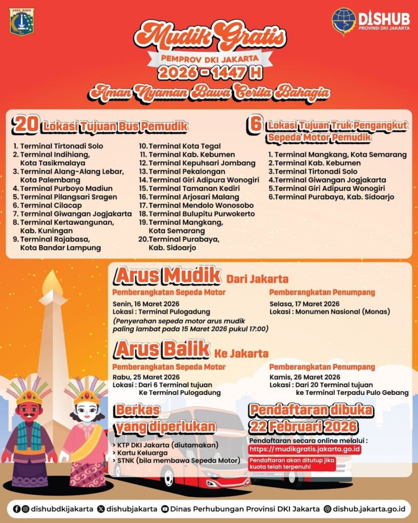 Mudik Gratis Jakarta 2026 Cara Daftar, Syarat, dan Jadwal Keberangkatan