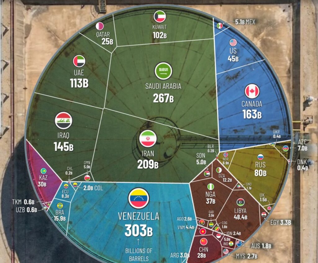 Cadangan BBM Indonesia Hanya 20 Hari Ini Perbandingannya dengan Cadangan Minyak Jepang 200 Hari