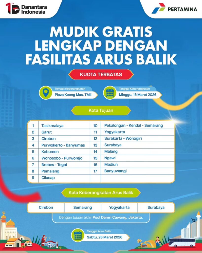 Mudik Gratis Pertamina 2026 Jadwal, Syarat, Cara Daftar, dan Daftar Kota Tujuan