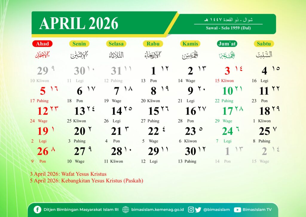Kalender Jawa April 2026 Lengkap dengan Weton dan Neptu